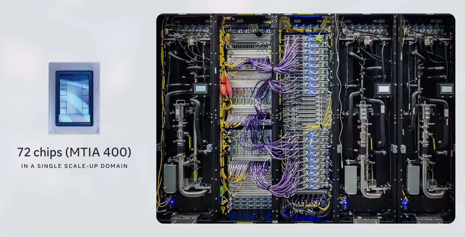 Meta inicia produção de chips próprios de IA em setembro para reduzir dependência da Nvidia